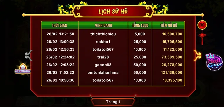 Cách Chơi Nổ Hũ Xin Xăm Tại B8B Hiểu Rõ Cách Quay Hũ Và Nhận Thưởng Lớn